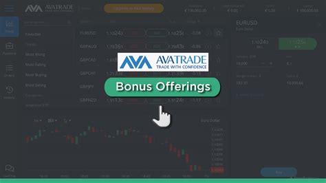 avatrade referral bonus|AvaTrade Bonuses: A Review of Bonus Offerings .